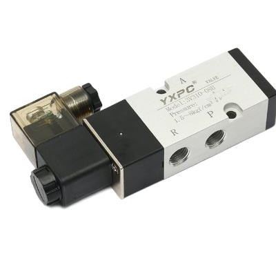管式電磁閥型號(hào)不會(huì)看？對(duì)照表來(lái)了！